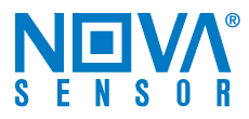 NovaSensor Product Spotlight | Catheter Pressure Sensors - Product Spotlight