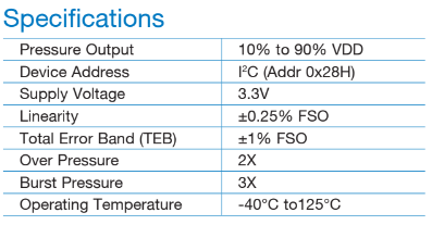 npi-19 specification npi-19 specification